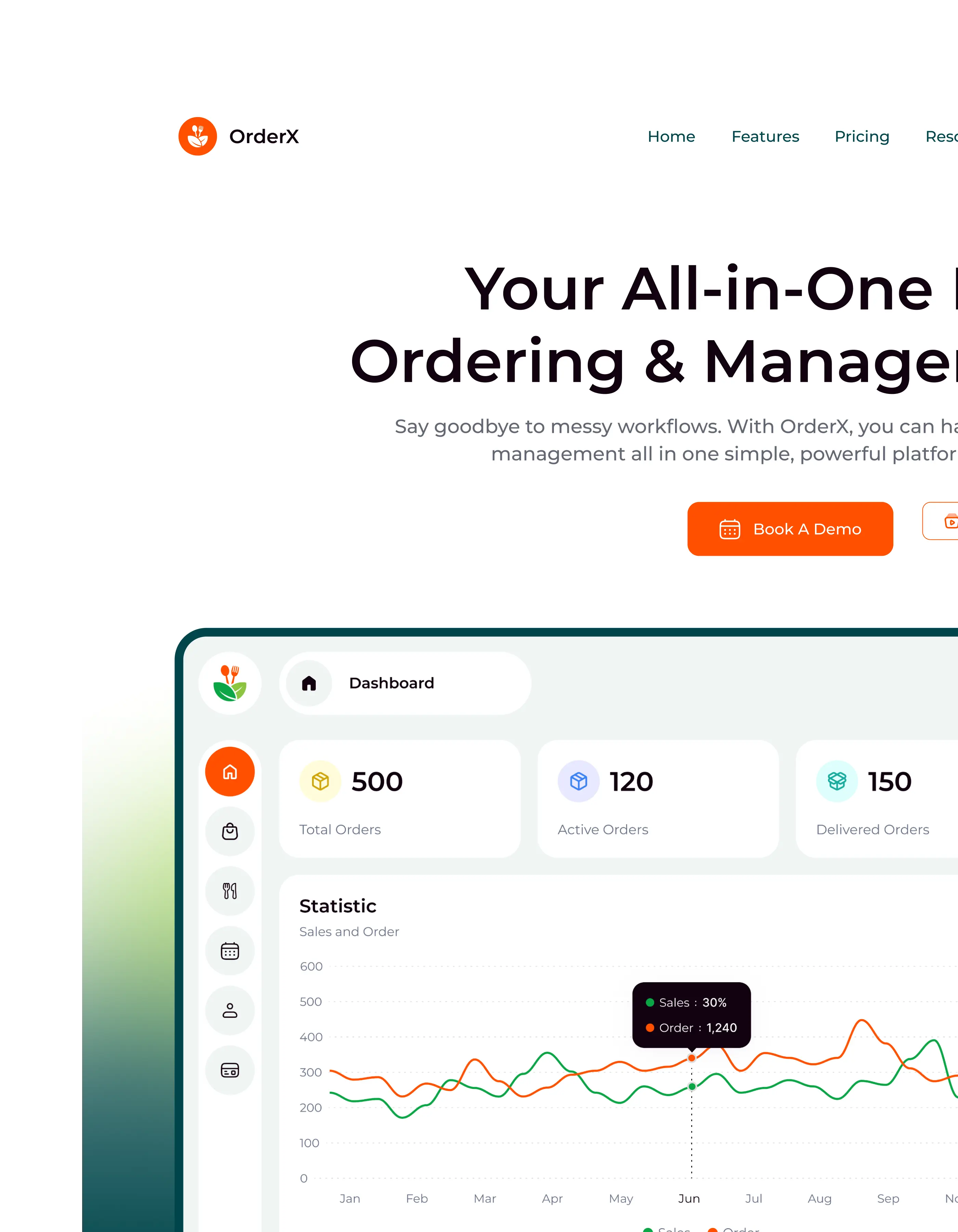 Complex B2B SaaS dashboard design