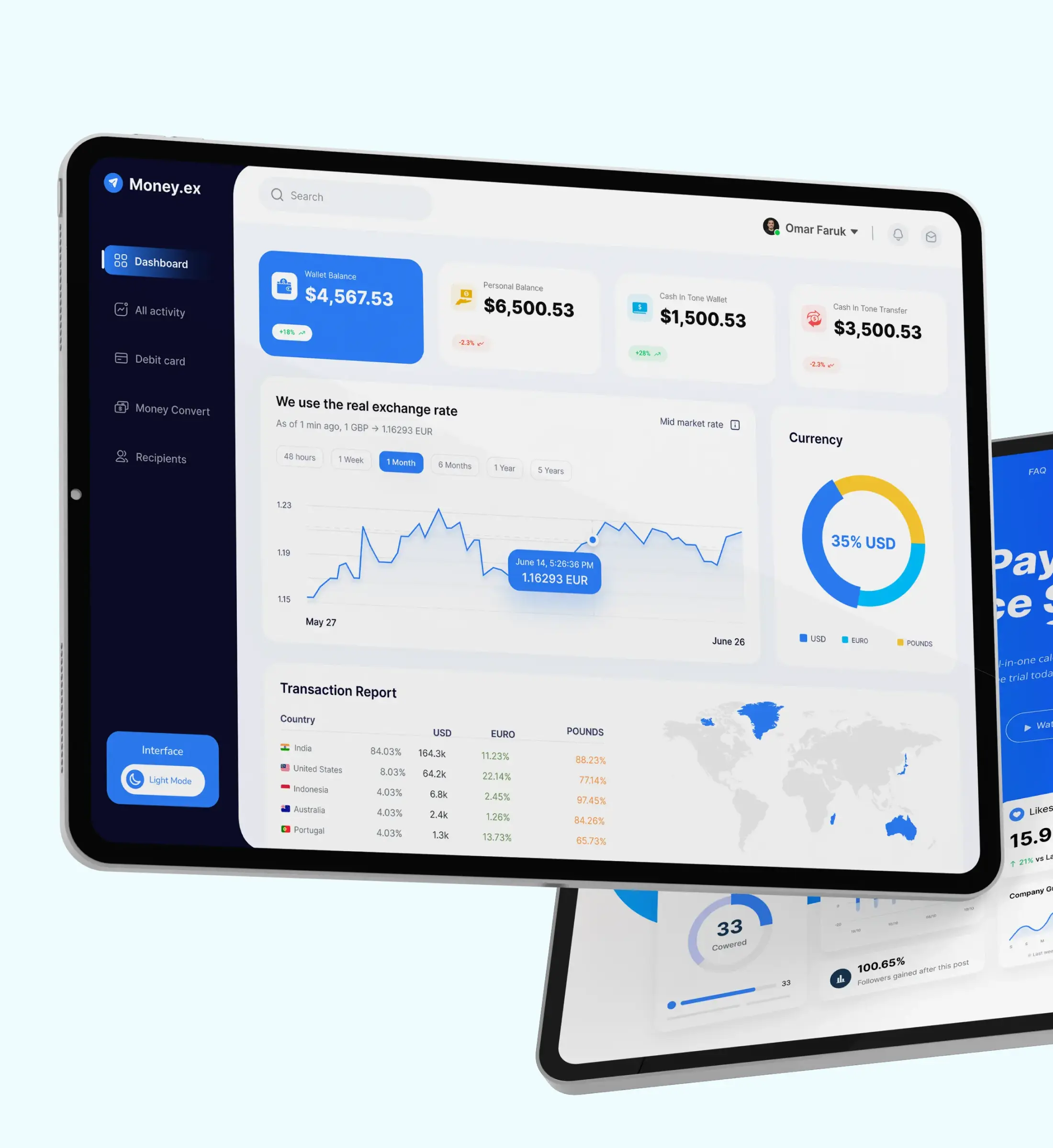 UI/UX Design Services Portfolio