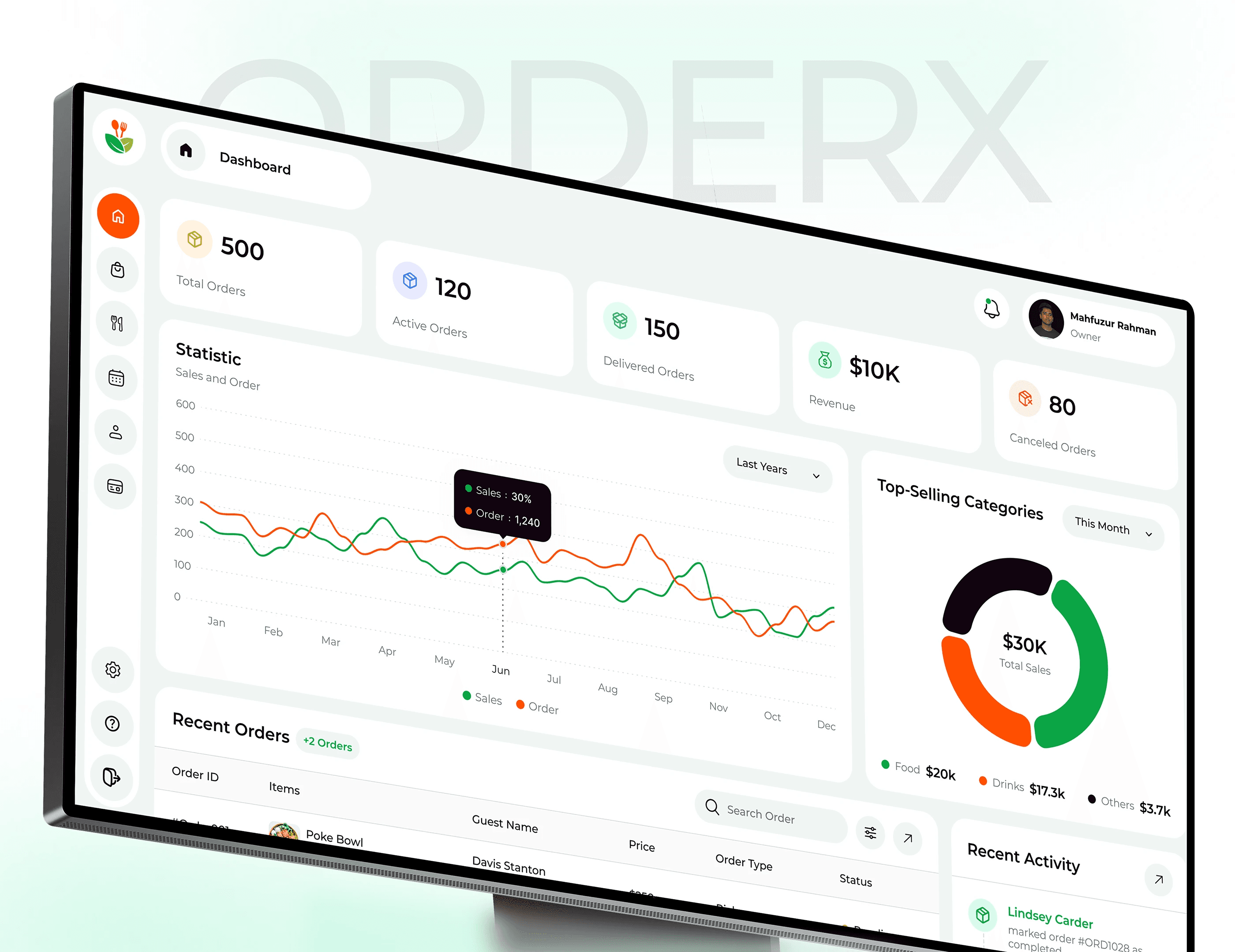 OrderX - All-in-One Restaurant Management Experience