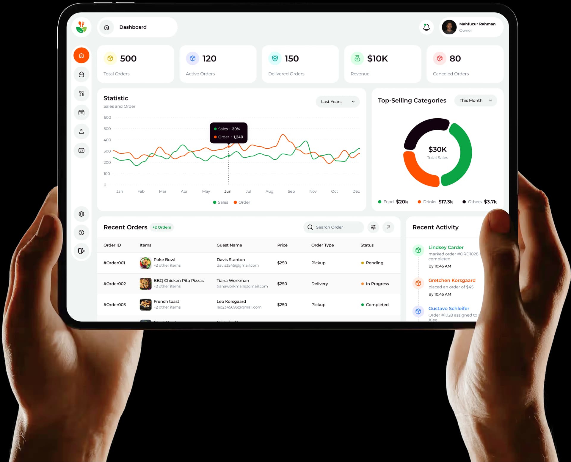 UI/UX Design Agency for Startups & SaaS